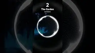 Top 5 Most Loved January 2022 NCS Songs