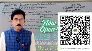 (CHART NI 36) Direct Narration Change Into. Indirect Narration. NEGATIVE SENTENCE PAST.##trending