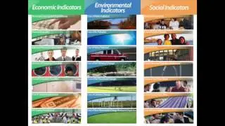 ENVS6525 - Sustainability & Ecosystem Health Indicators Presentation