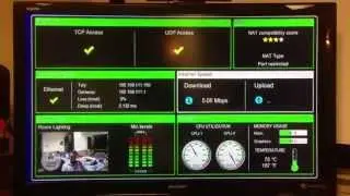 TelyHD PRO Video Conferencing Bandwidth