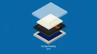 HMI Solutions: Unveiling Optical Bonding Secrets