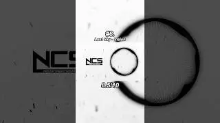 Most Favourite Black Circles on NCS #shorts #copyrightfree #ncs