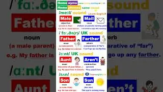 Homophones and Homonyms examples