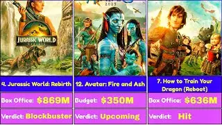 Top 50 Movies of 2025 | Best 2025 Movies & Upcoming Blockbusters You Must Watch! @FramefaceOff