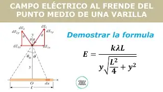 Calcular el Campo Eléctrico al frente del punto de medio de una varilla cargada