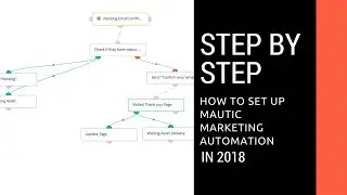 How to setup Mautic Marketing Automation Software