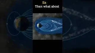 Solar flare vs Earth's magnetic field #space #science #geography # shorts