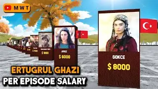 Ertugrul Ghazi Drama Actor's Per Episode Salary