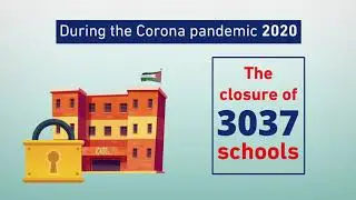 #ProtectEducation The Situation of Education in Palestine Under the #COVI19 State of Emergency.