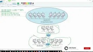 IP Subnetting nədir
