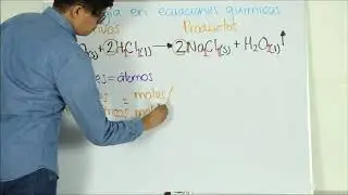 Simbología en ecuaciones químicas