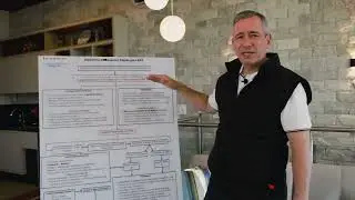 Dr. Rodrigo Rabelo - RCP em poucos minutos