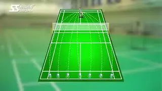 #siboasibadmintonmachine #S8025model with intelligent computer control ，easy to operate
