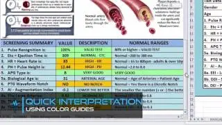 Digital Pulsewave Analyzer Training Series Sample - Interpretive Guides