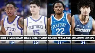 Gonzaga vs Kentucky 12/07/2024 (Battle in Seattle)