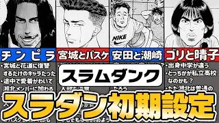 名作スラムダンクに存在した初期設定【ゆっくり解説】