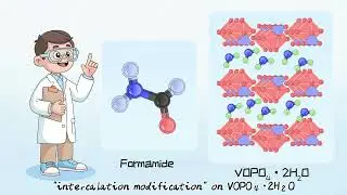 Formamide-Engineered VOPO₄ Cathodes for High-Mass-Loading AZIBs