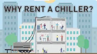 Chiller 101 Series | Ep. 2 | Why rent a chiller?