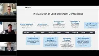 Redline Revolution Webinar Snippet: Evolution of Document Comparison Tools