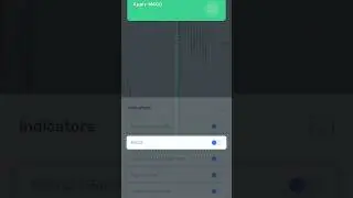 pro trading indicators set up | #shorts #trading #cryptotrading #learntrading