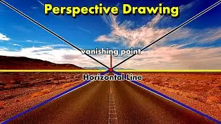 1,2 and 3 point | perspective in Hindi | drawing technique