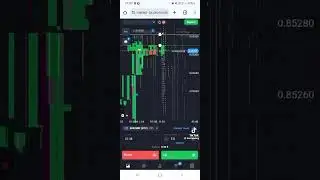 Candle ke reaction ko dekh ke trades karna deeply explained. #viralvideo 