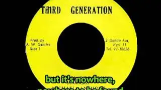 Michael Anthony - Living in Sorrows