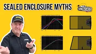 What's the Best Sealed Enclosure? - Kicker UnMasked - Preview