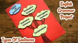 Types Of Sentences Project | Types Of Sentences Chart | English Grammar TLM #typesofsentences