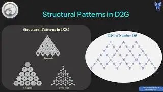 Fundamental Theory of the Division of Natural Number by Two (The Second New Kind of Science)