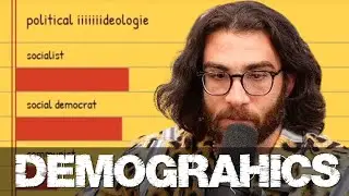 Hasanabi Reacts to Hasanabi Viewer Demographics