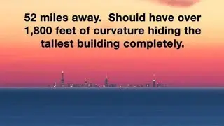 Curvature Math of the Ball Earth fails in real life
