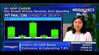 India's GDP growth accelerated to a robust five-quarter high | Aditi Nayar | CNBC TV18