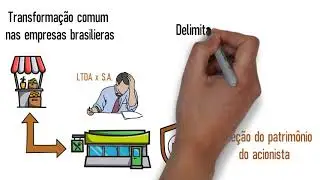 Transformação de uma empresa LTDA para SA - Direito Comercial