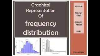Discrete Frequency Distribution I Graphical representation (Bengali)