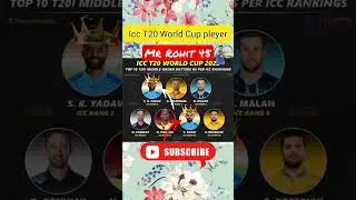 #ipl2023#dc#csk#mi#lsg#kkr#rr#kixp#srh#rcb#pk#viratkohli#rohitsarma#rishabhpant#msdhoni