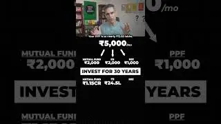 Sirf Rs. 5000/month bana sakta hain aapko CROREPATI! | Ankur Warikoo #shorts