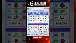🔥 PMGC 2025 Group Reveal &ndash; True Rippers in RED Group! 🇮🇳