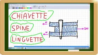 chiavette, spine e linguette: caratteristiche, classificazione e cenni di dimensionamento