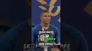 Kylian Mbapp&eacute;'s Market Value in 2025 Will Leave You Speechless!