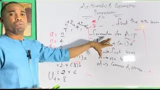 Arithmetic & Geometric Progression Made Easy