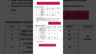Rrb je 2024 exam pattern rrb je syllabus rrb je exam date civil electrical mechanical vacancy form