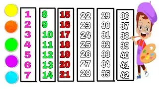 Number songs Kids Video | 123 Counting Video Kids | Learn One Two Three | Ginti 1Se100 tak #numbers 