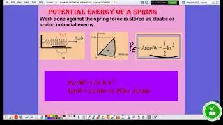 Physics, Hooke's Law @Omeed Private High School