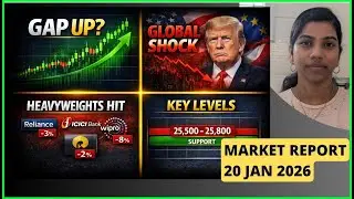Gap-Up Opening? IMF +ve, Trump Unpredictable | Pre Market Report 20 Jan 2026 | #nifty #banknifty
