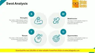 SWOT Analysis Strength Ppt Powerpoint Presentation Slides Icon