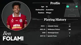 Ben Folami Highlights 