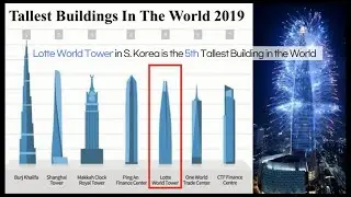 LOTTE WORLD TOWER in Seoul, KOREA: The World's 5th Tallest Building