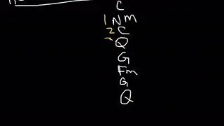 Trick to memorize the order of Moon Phases