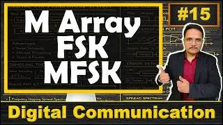M Array FSK - MFSK | Basics, Equation, Symbol Duration, Euclidian Distance, Bandwidth & Example
